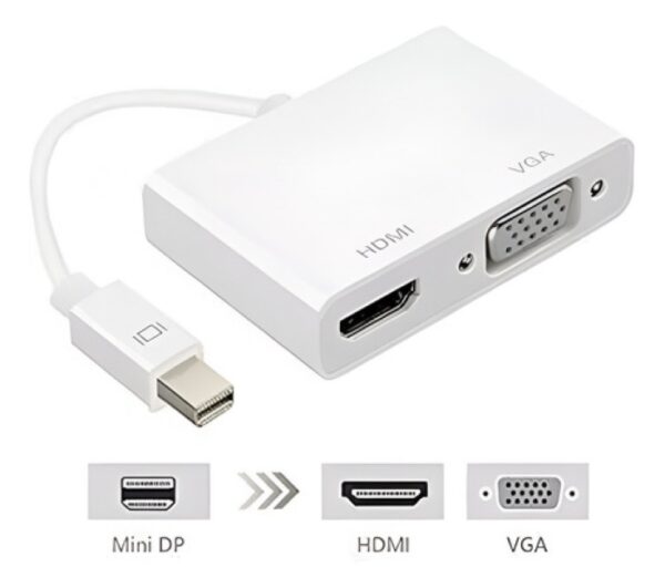 Adaptador Mini DP a HDMI y VGA