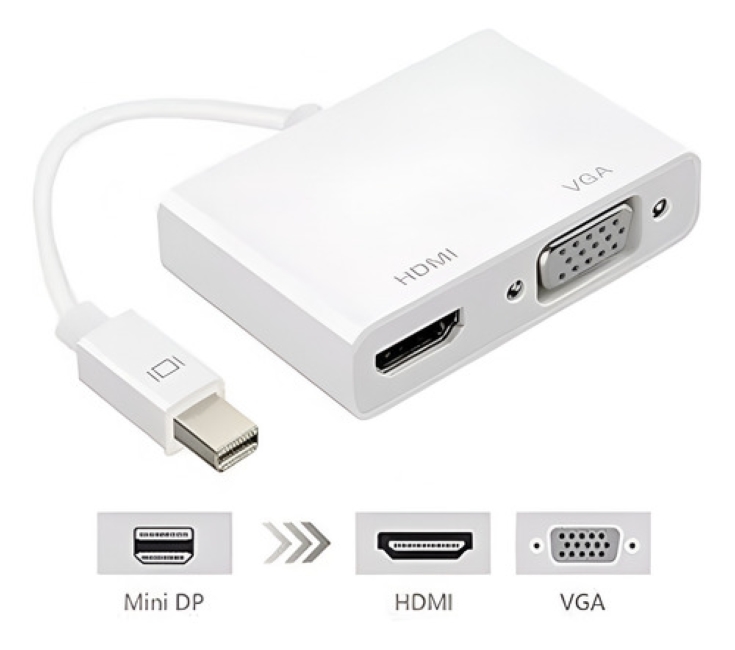 Adaptador Mini DP a HDMI y VGA