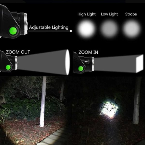 Linterna de cabeza, potente