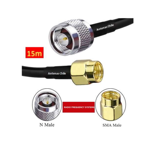 Cable Router 4G SMA  N-M 20mts