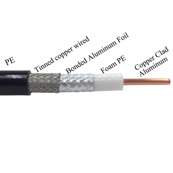 Coaxial LMR400 10 metros PL259