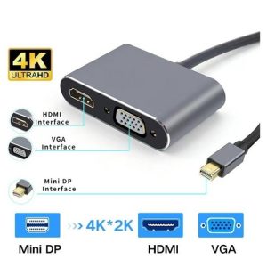 Adaptador Mini DP a HDMI y VGA