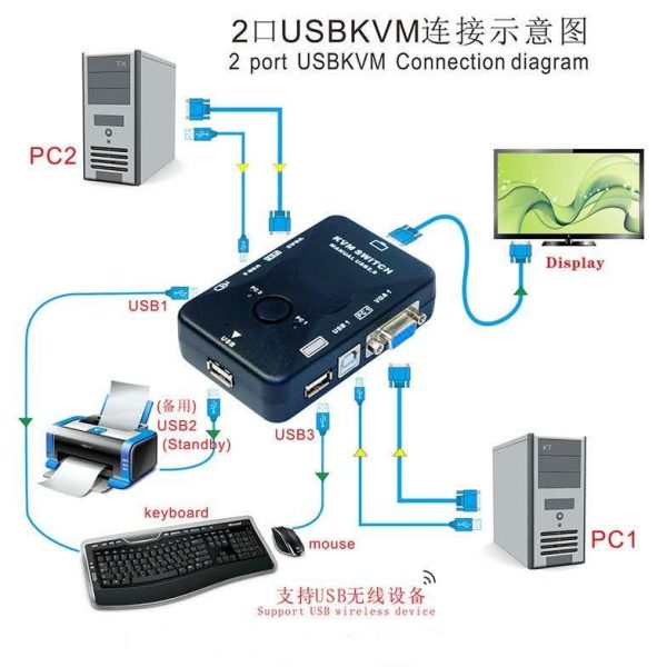Switch Kvm 2 Puertos VGA USB