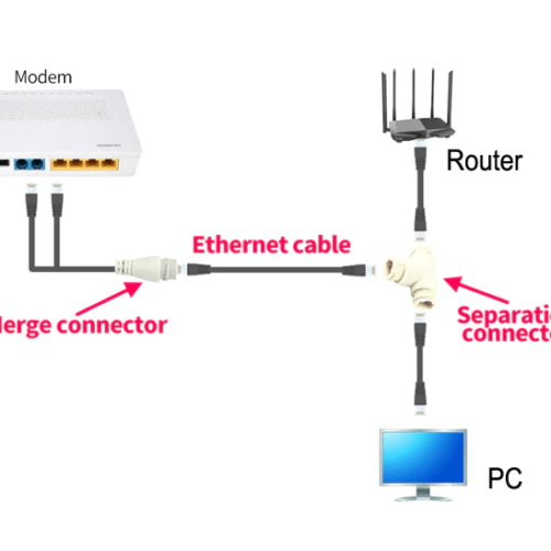 Un cable red lo divide en 2