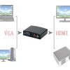VGA in out HDMI Conversor - Imagen 2