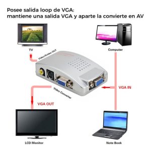Adaptador Conversor De Vga A Rca O S-video Conecte Pc A Tv