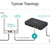 Mini UPS de CC inteligente 18W y 30W - Imagen 10