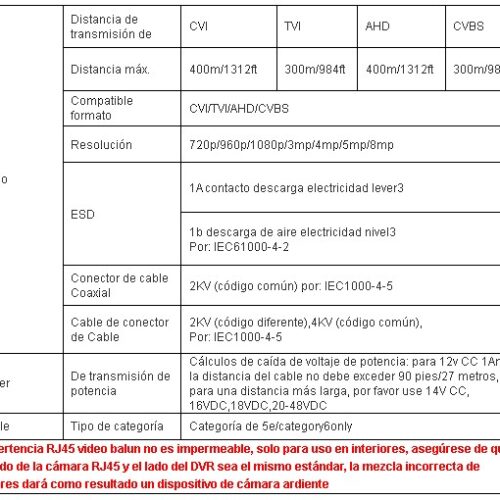 Video balun, BNC rj45 con energía 8Mp