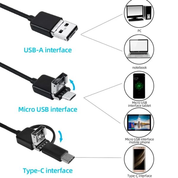 Cámara Endoscópica 3 en 1 – 5 Metros