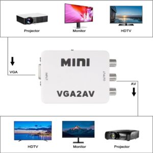 In VGA Out RCA conversor