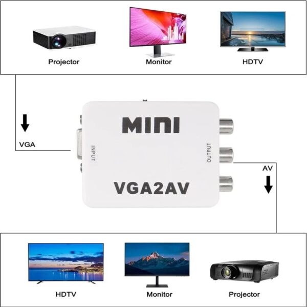 In VGA Out RCA conversor - Imagen 2