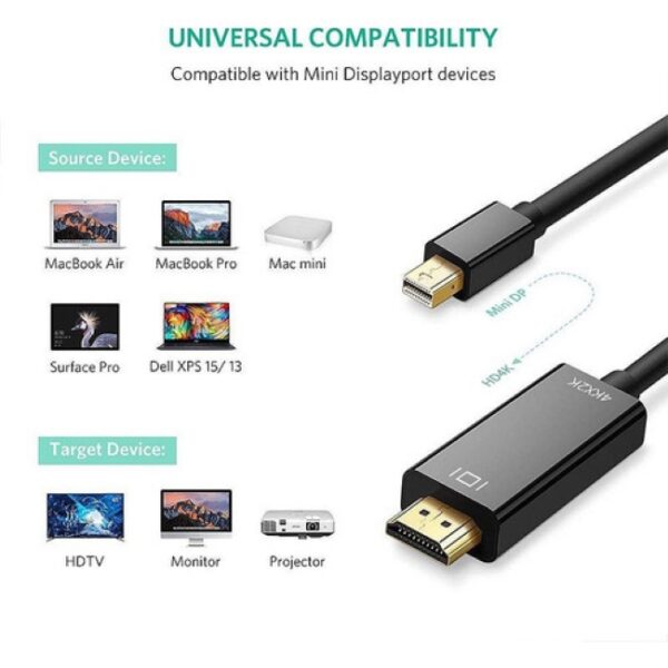 Cable Mini DisplayPort Macho a HDMI Macho